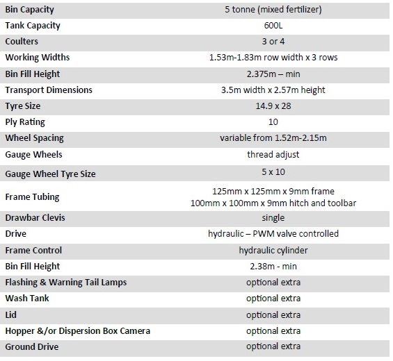 Maalacan Engineering REEFA Fertilizer Coulter Specifications